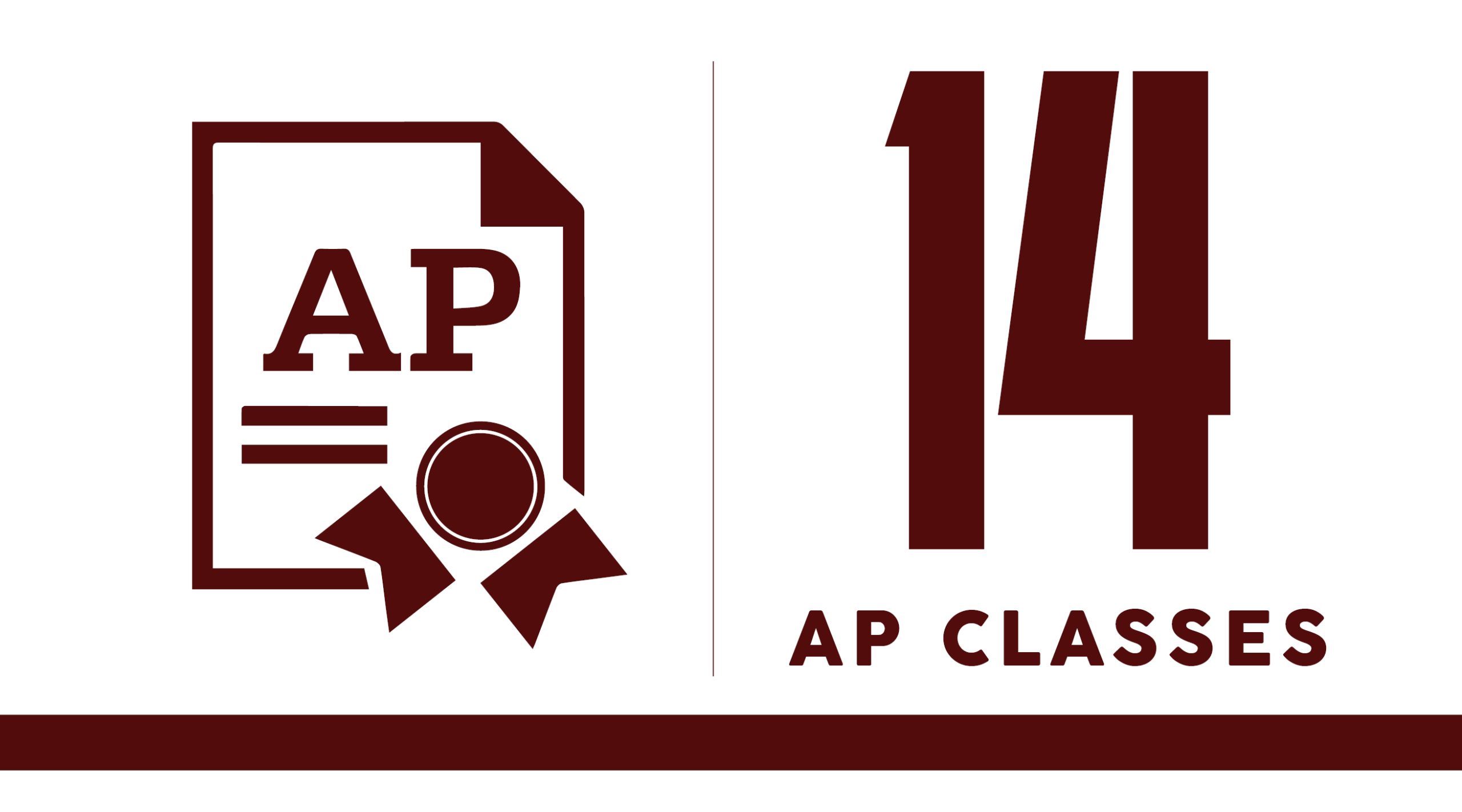 14 AP classes - Mount Zion Christian Academy